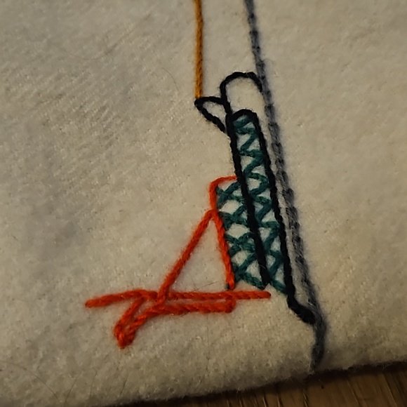 Vintage wool coat - Picture 9 of 10